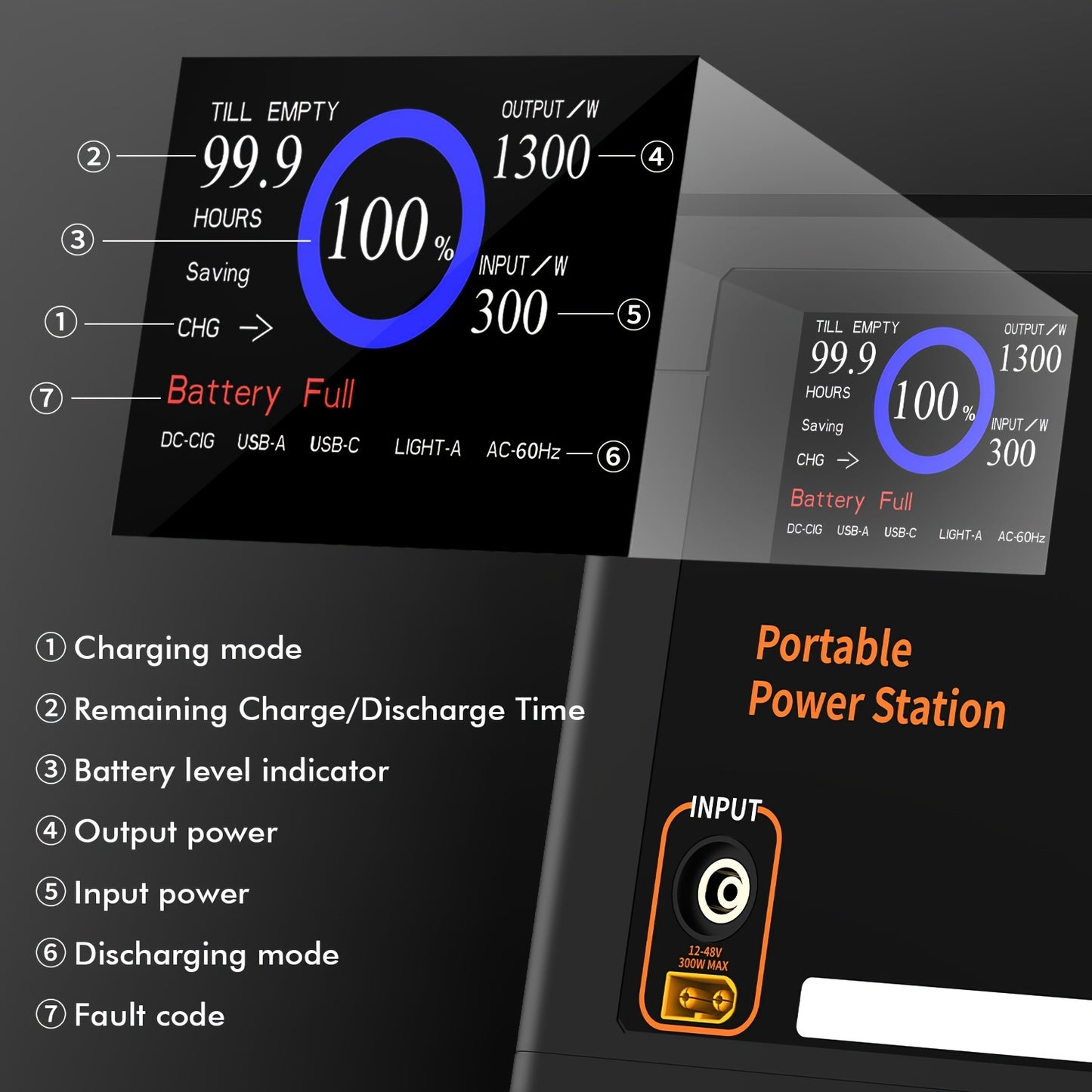 1300W Portable Power Station with AC Outlet, Pure Sine Wave, DC & USB QC3.0 Outputs, 52Ah Lithium Battery