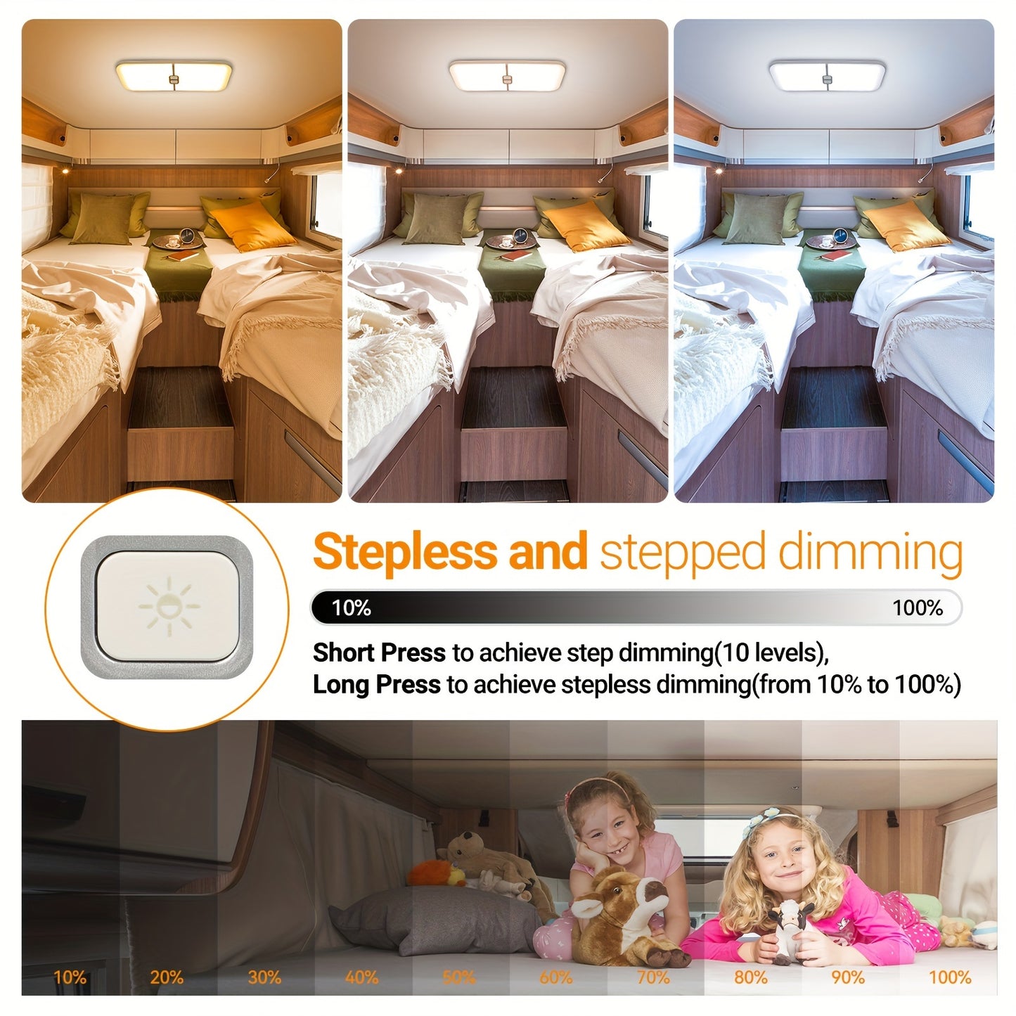 4Pcs RV Lights Interior, 3 Color TEM Camper Lights, 204 LEDs Dimmable 12v Volt Led Lights Fixtures