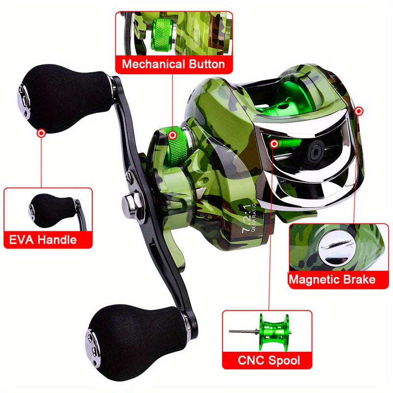 Fishing Reel w/ Magnetic Brake System & 7.2:1 Gear Ratio - Left & Right Hand