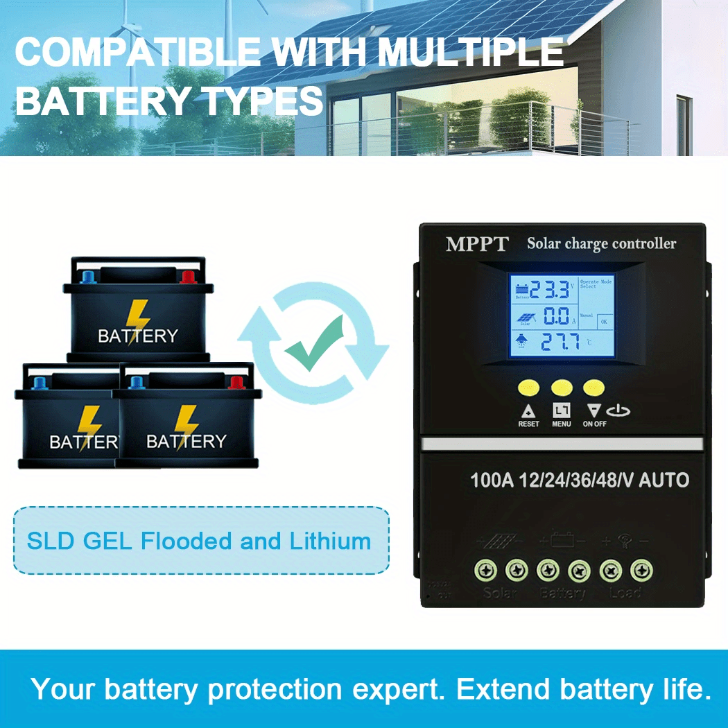 MPPT 36V/ 48V/ 24V/ 12V Solar Charge Controller100A/ 80A/ 60A LCD Dual USB Lead Acid Lithium Batteries Quick Charger