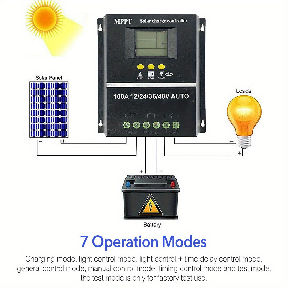 MPPT 36V/ 48V/ 24V/ 12V Solar Charge Controller100A/ 80A/ 60A LCD Dual USB Lead Acid Lithium Batteries Quick Charger