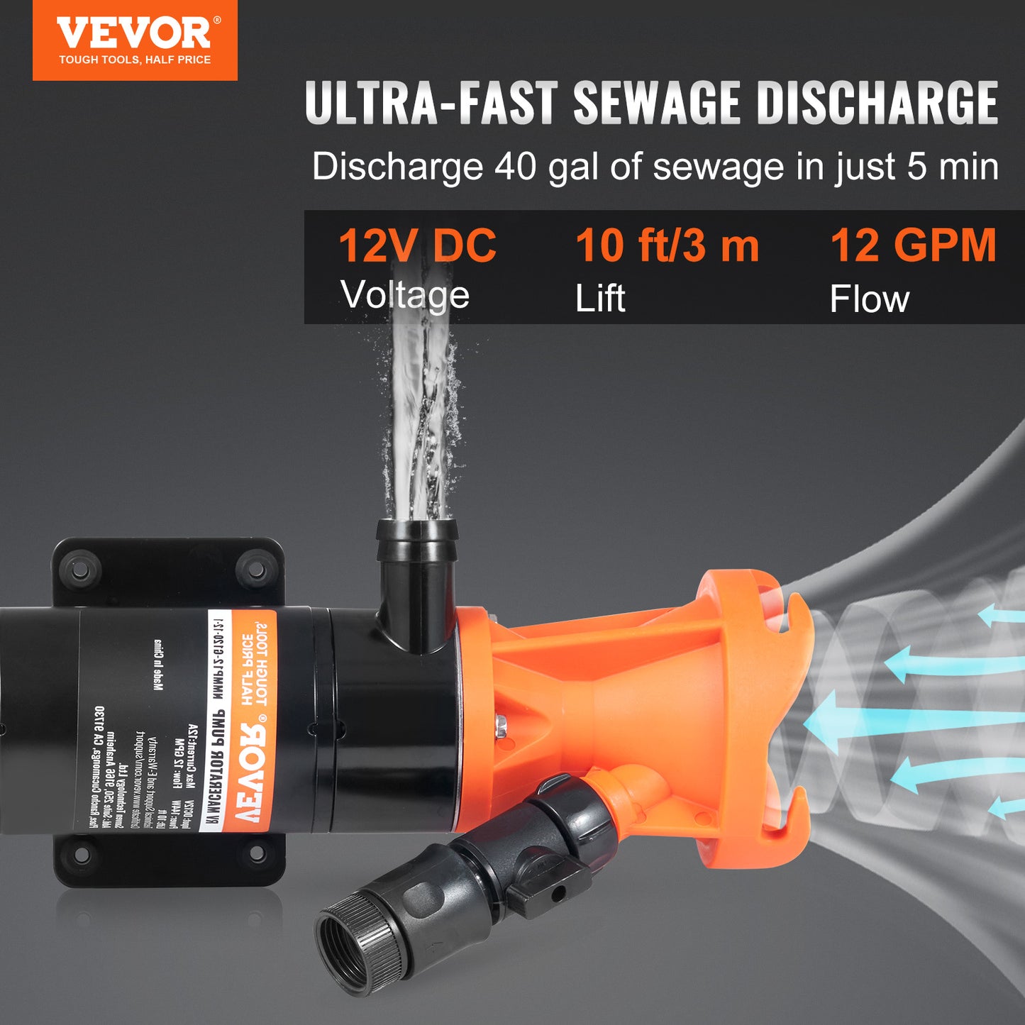 12V, 12GMP Quick Release RV Waste Pump, RV Sewer Pump with Detachable Quick Connection Valve Metal Hose Clamp Power Cord