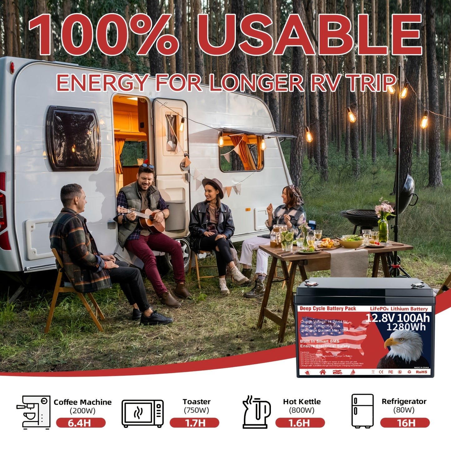 1x Durable 12.8V 100Ah Group 31 LiFePO4 Lithium Battery with Built-in 100A BMS - 1280Wh, Grade A Deep Cycle, Supports Series/Parallel Connection for Solar Home Systems, RVs, Marine Applications, Trolling Motors & Off-Grid Lif