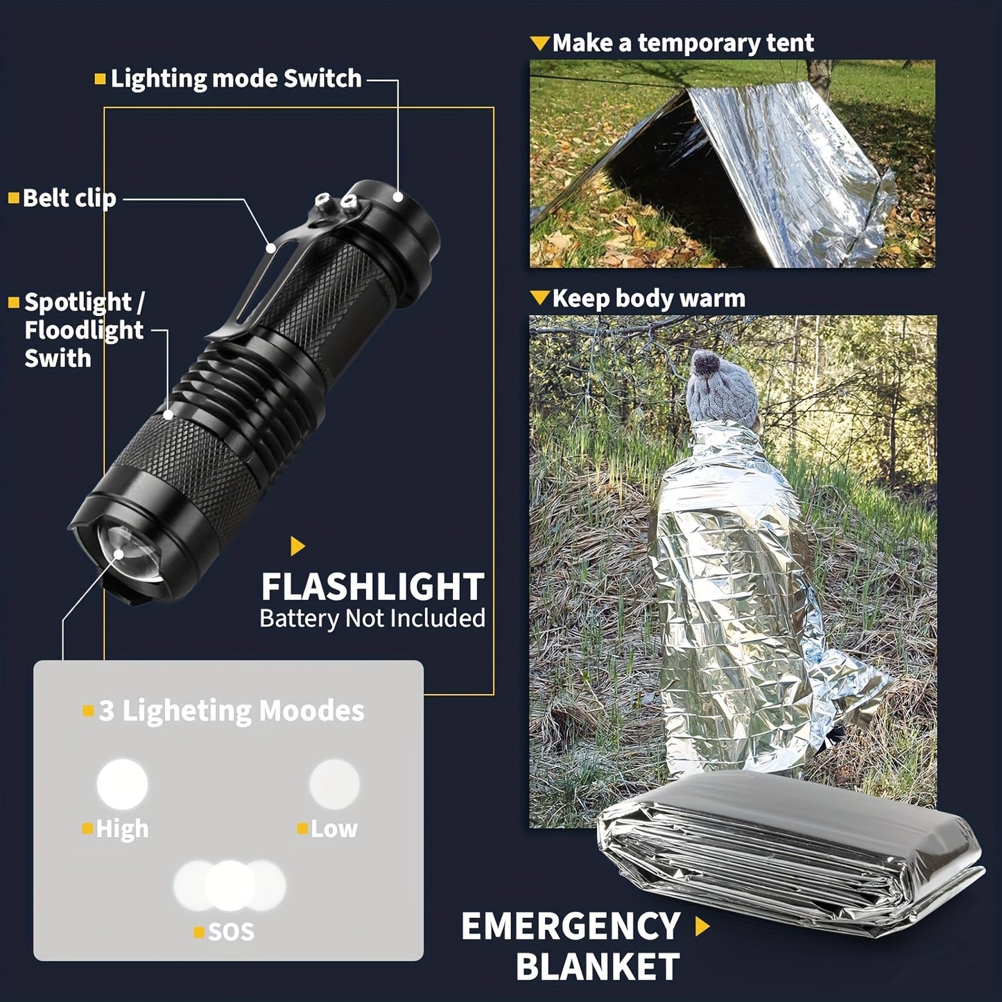 Survival Kits 27 In 1 Camping Accessories Tactical Gear