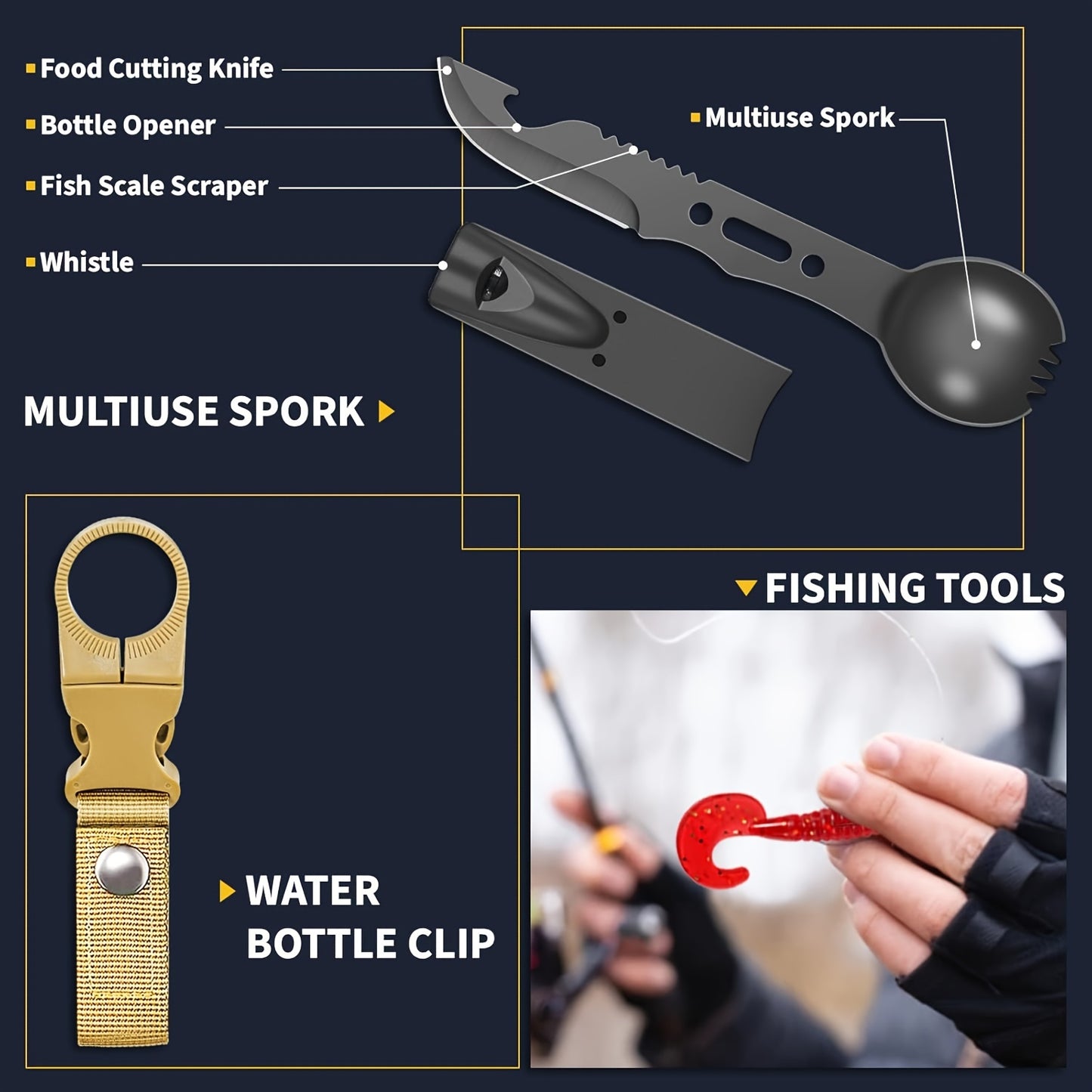 Survival Kits 27 In 1 Camping Accessories Tactical Gear