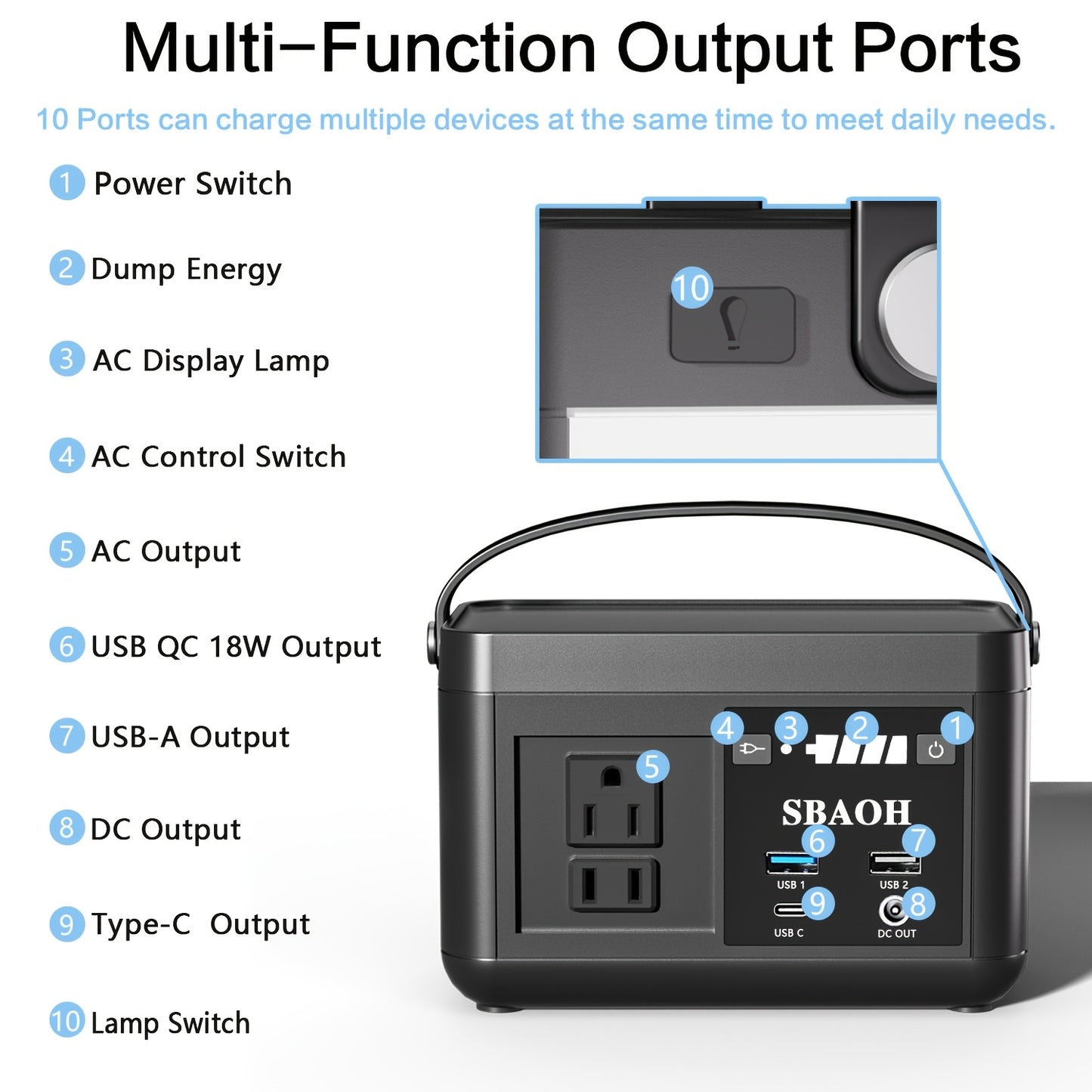 Portable Power Station 88.8WH, Solar Generator Lithium Battery Power 110V AC USB-C Power Delivery Solar Generator