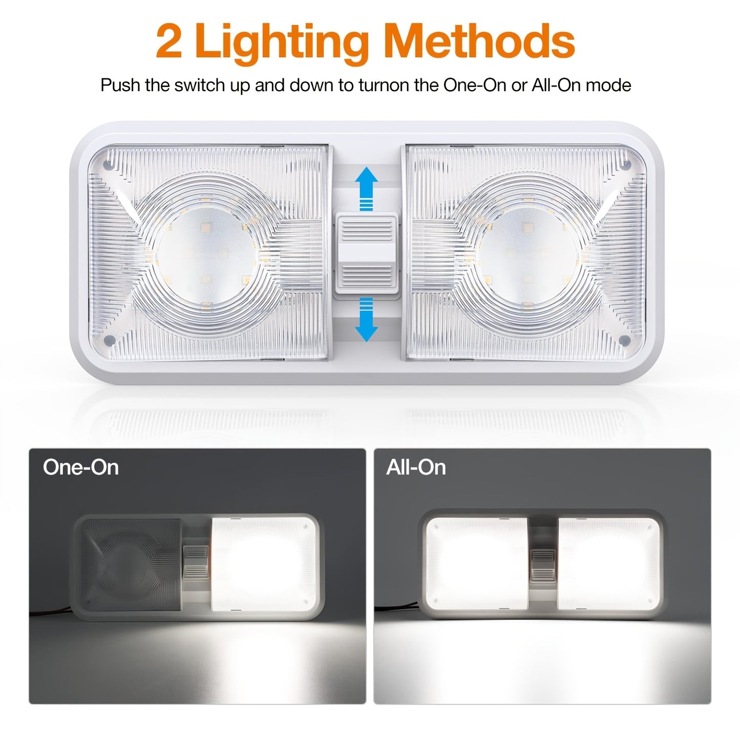 8pcs RV Interior LED Lights, 12V 1000LM Ceiling Dome Light with Switch