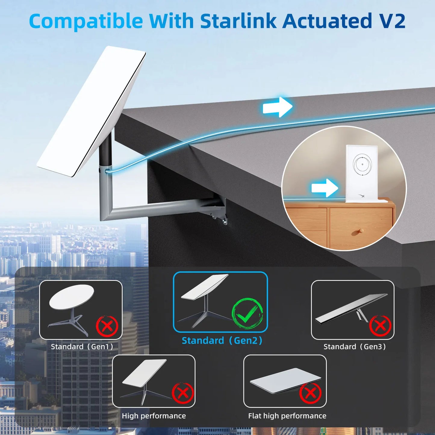 Starlink Satellite Cable For Starlink V2/Gen2 Dish Extension Web Cable Repair Kit Extension Replacement plug and play