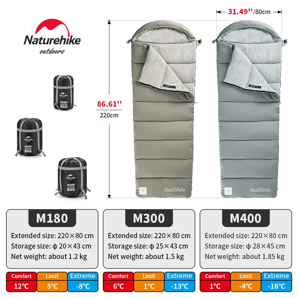Lightweight, Machine Washable Winter Sleeping Bag