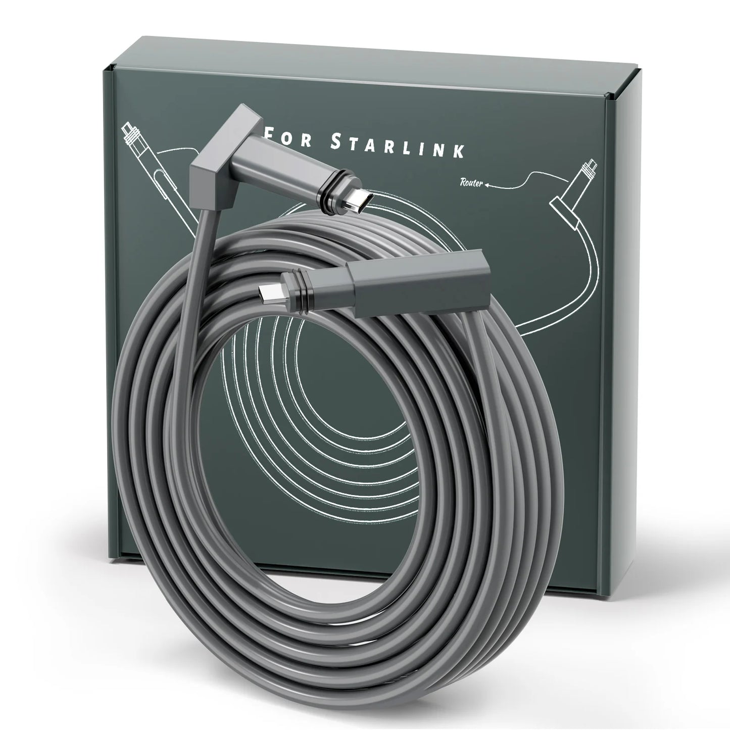 Starlink Satellite Cable For Starlink V2/Gen2 Dish Extension Web Cable Repair Kit Extension Replacement plug and play