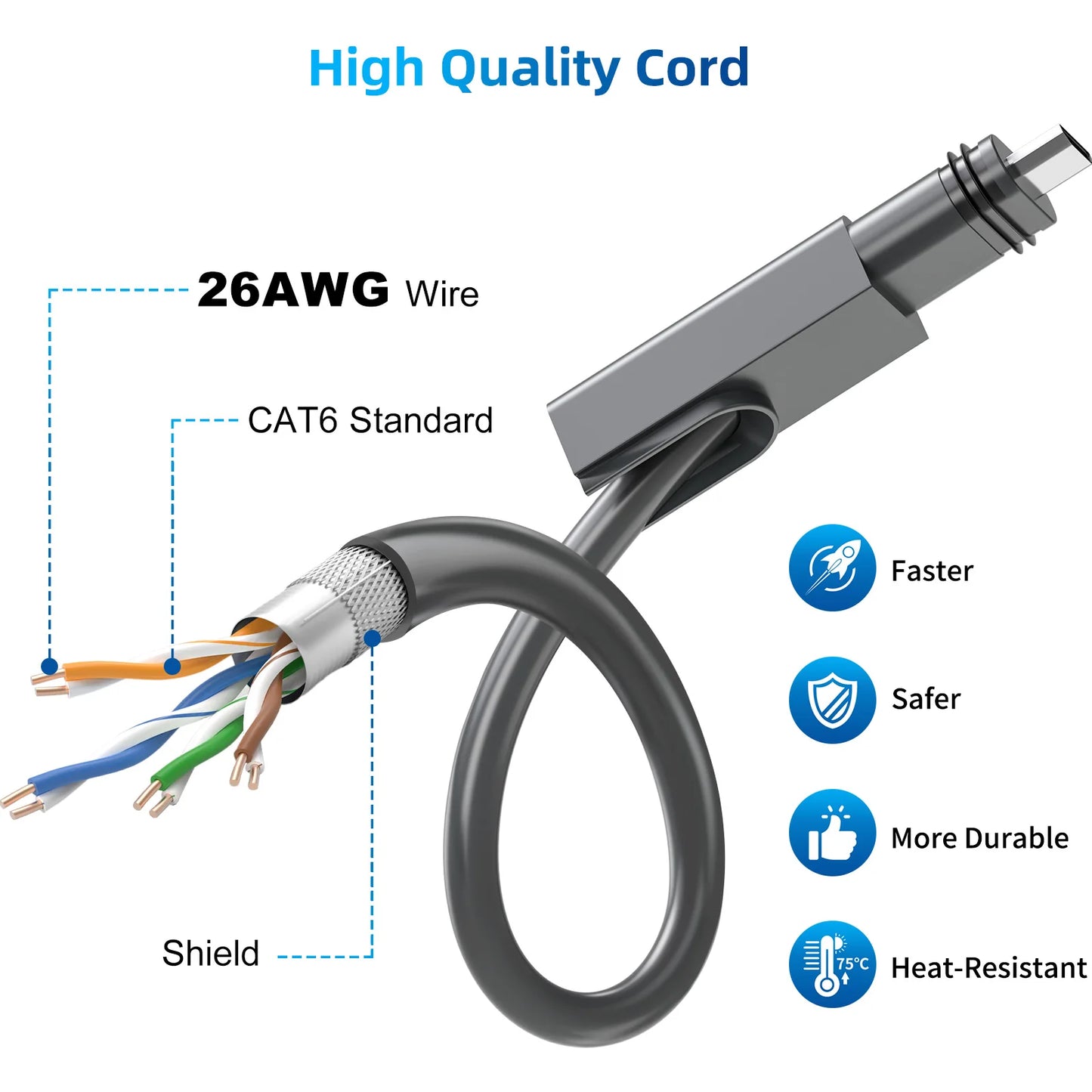 Starlink Satellite Cable For Starlink V2/Gen2 Dish Extension Web Cable Repair Kit Extension Replacement plug and play