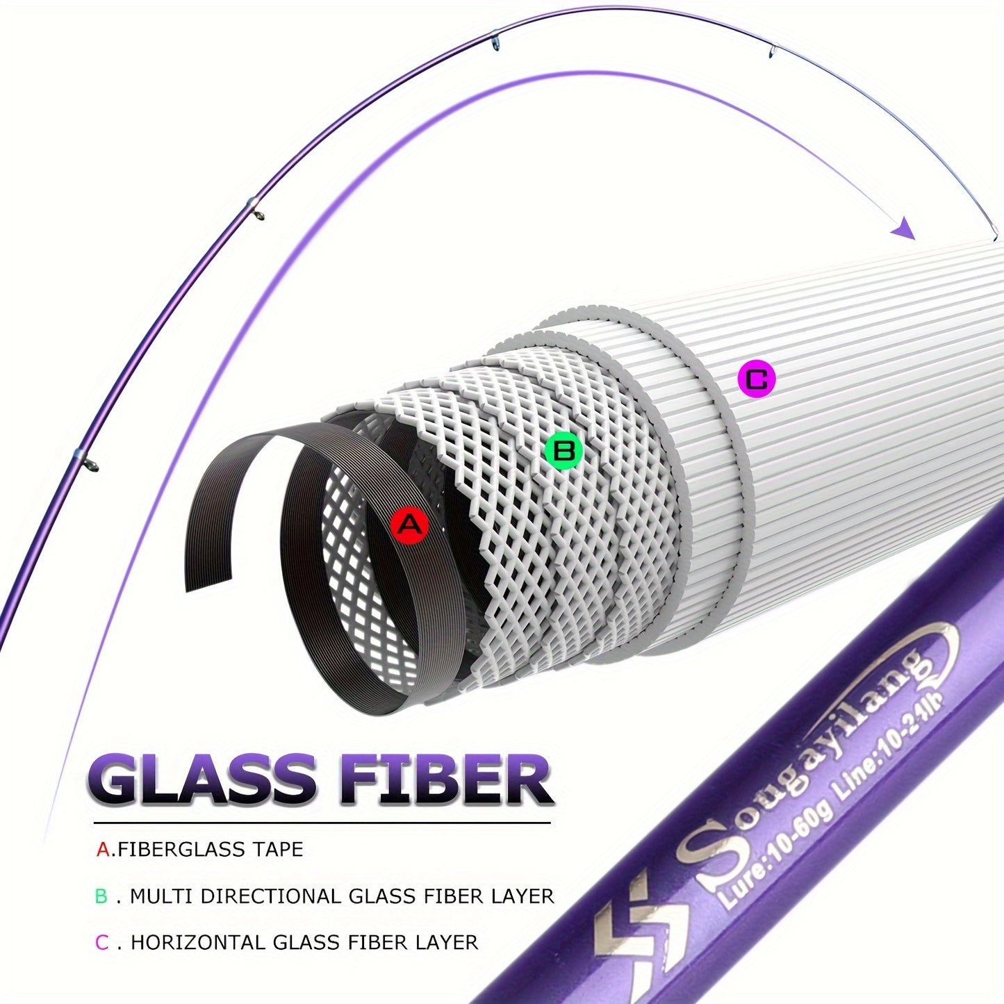 Sougayilang Telescopic Fishing Rods 1.8~3.3m Glass Fiber Spinning Rod