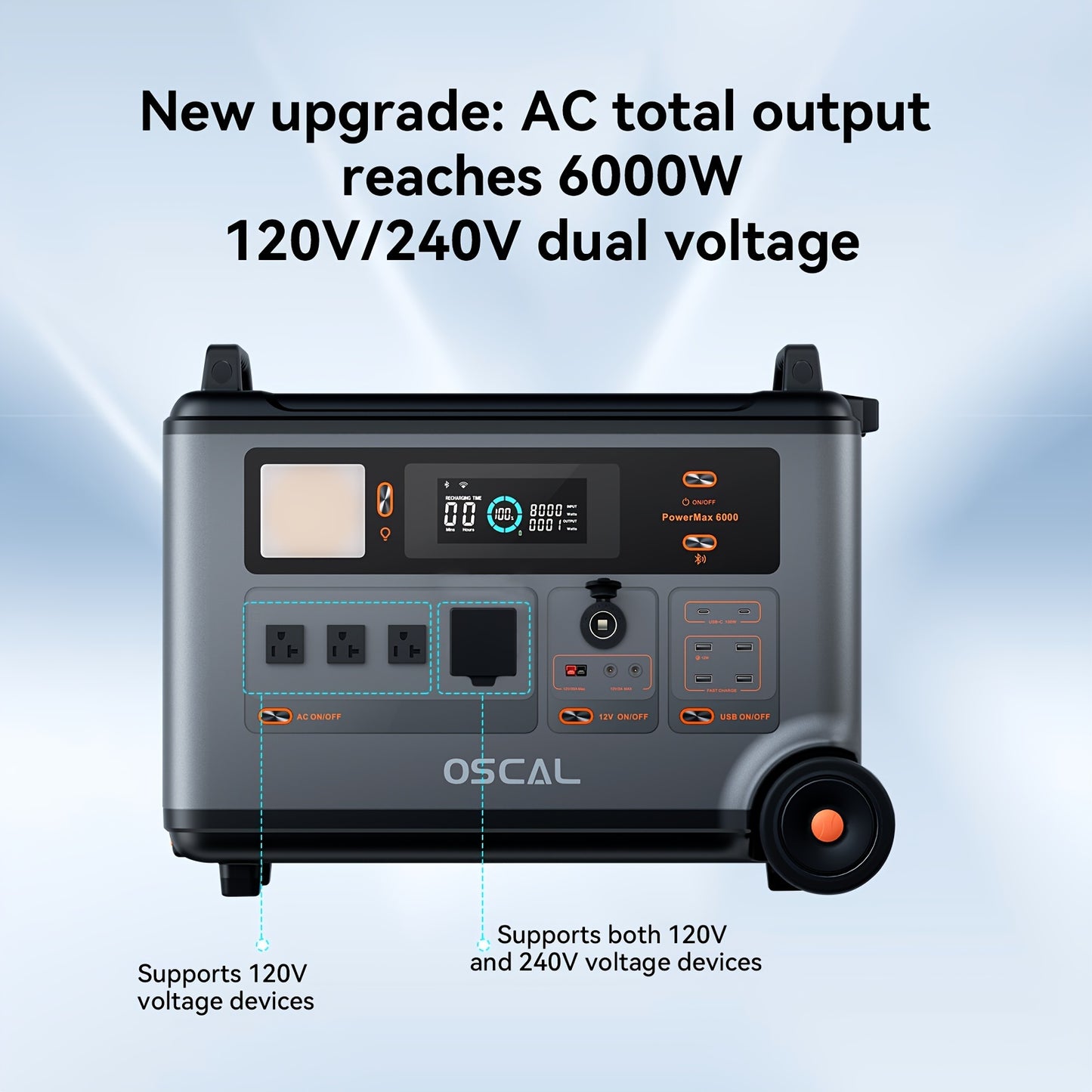 Portable Power Station 6000W(Surge 7200W) With 400W Solar Panel, 3600Wh LiFeP04 Solar Generator With 1.4H Full Charge, 5ms UPS, DC/AC Bi-Directional Inverter