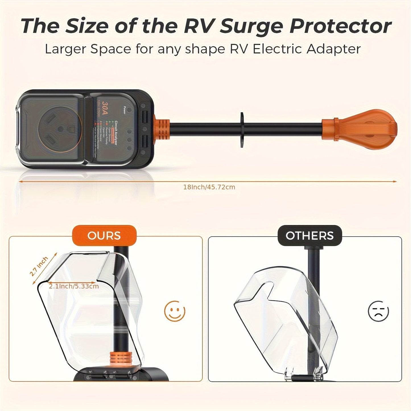 RV Surge Protector 30 Amp 12000 Joules RV Circuit Analyzer Surge Guard Full Protection 9500 Joules