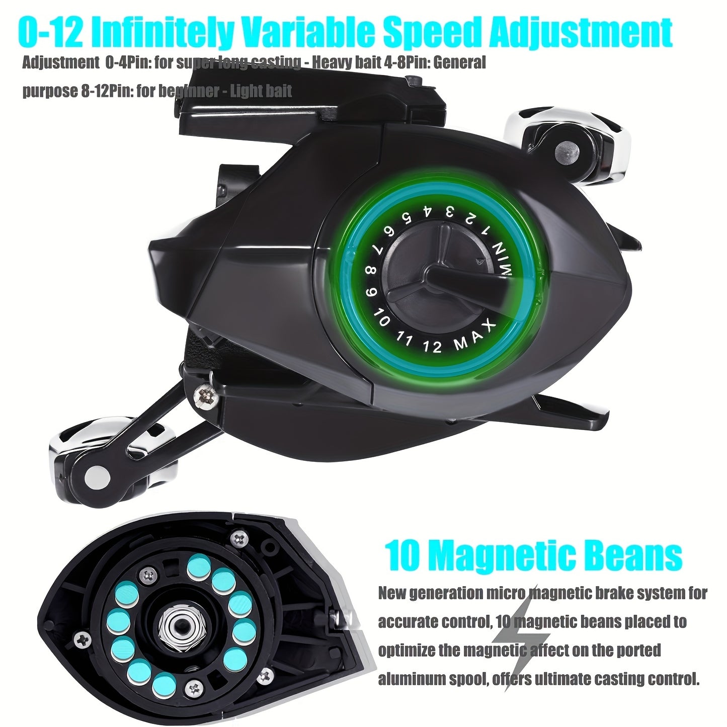 Electronic Baitcasting Fishing Reel: Variable Speed Adjustment