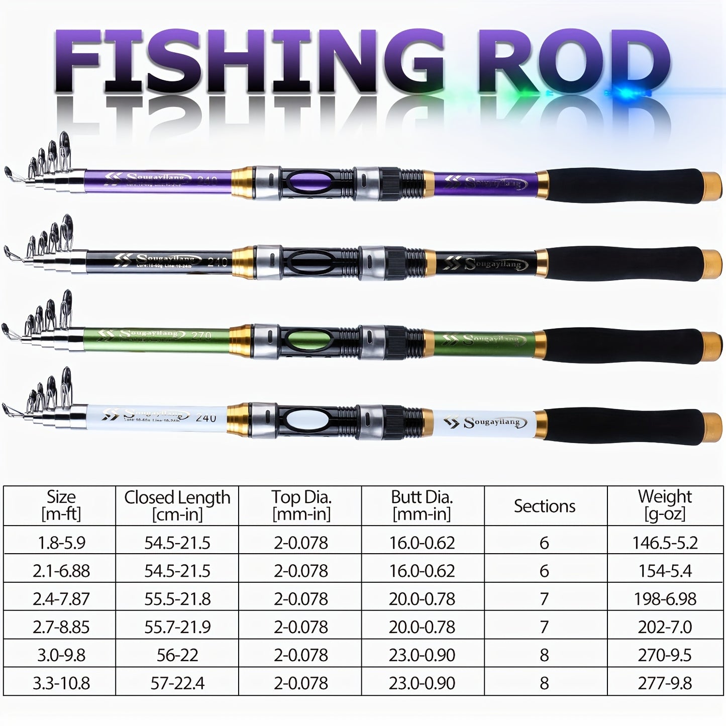 1.8M 2.1M 2.4M 2.7M 3.0M 3.3M Spinning Fishing Rod Max Drag 10Kg Ultralight Carbon Fiber Portable Telescopic Fishing Pole