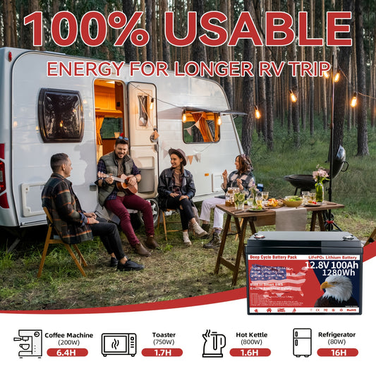 1x Durable 12.8V 100Ah Group 31 LiFePO4 Lithium Battery with Built-in 100A BMS - 1280Wh, Grade A Deep Cycle, Supports Series/Parallel Connection for Solar Home Systems, RVs, Marine Applications, Trolling Motors & Off-Grid Lif