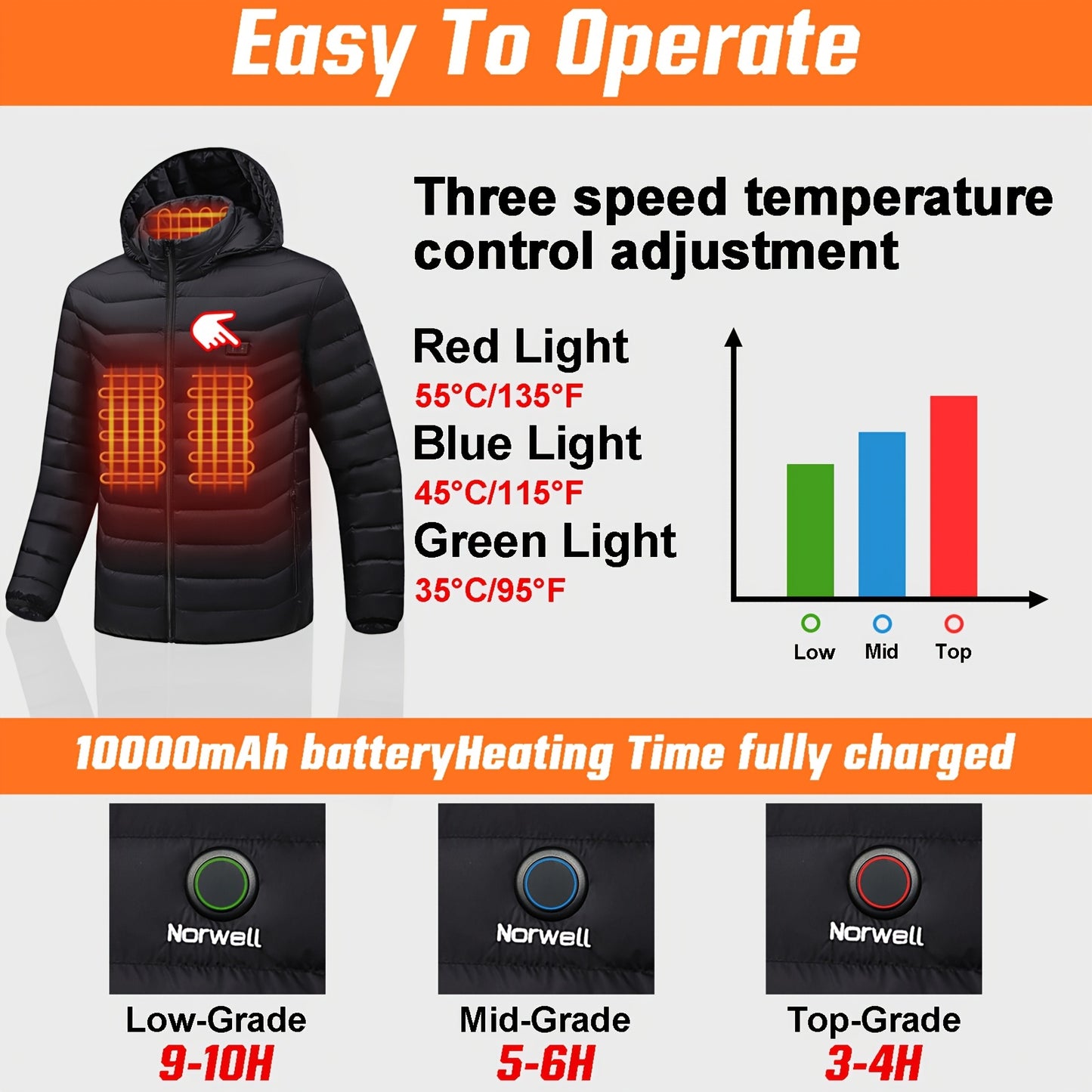 Men's Heated Hooded Jacket (with Battery)