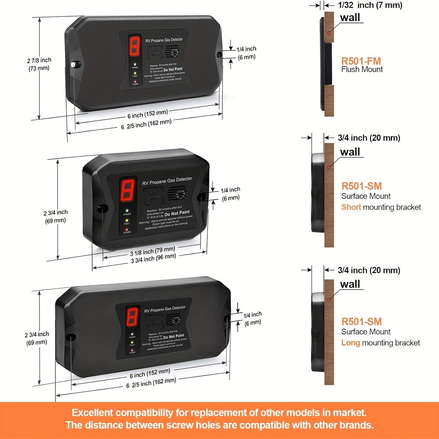 RV Propane Gas Detector, Digital LP Gas Alarm
