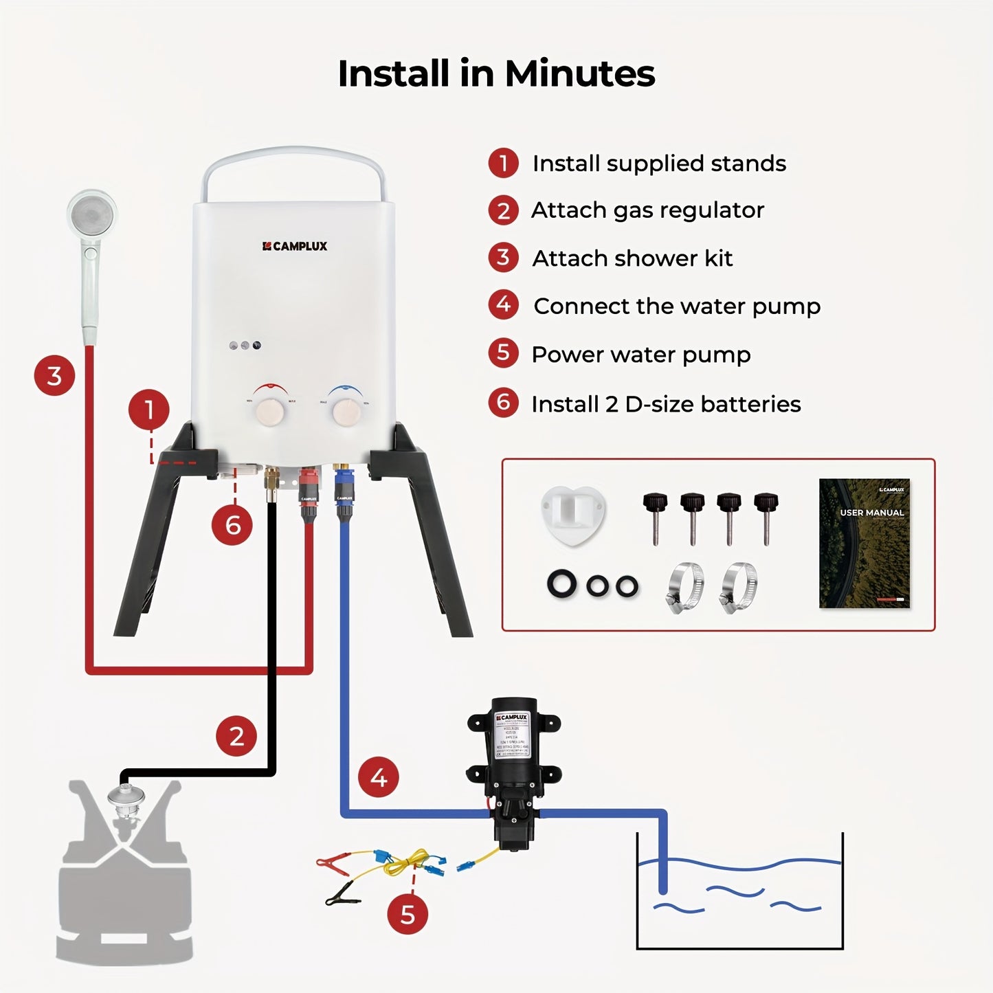 Portable Tankless Water Heater 1.32 GPM Outdoor Camping Propane Gas Water Heater Pump W/Free-standing Stand And Carry Bag, Without Battery