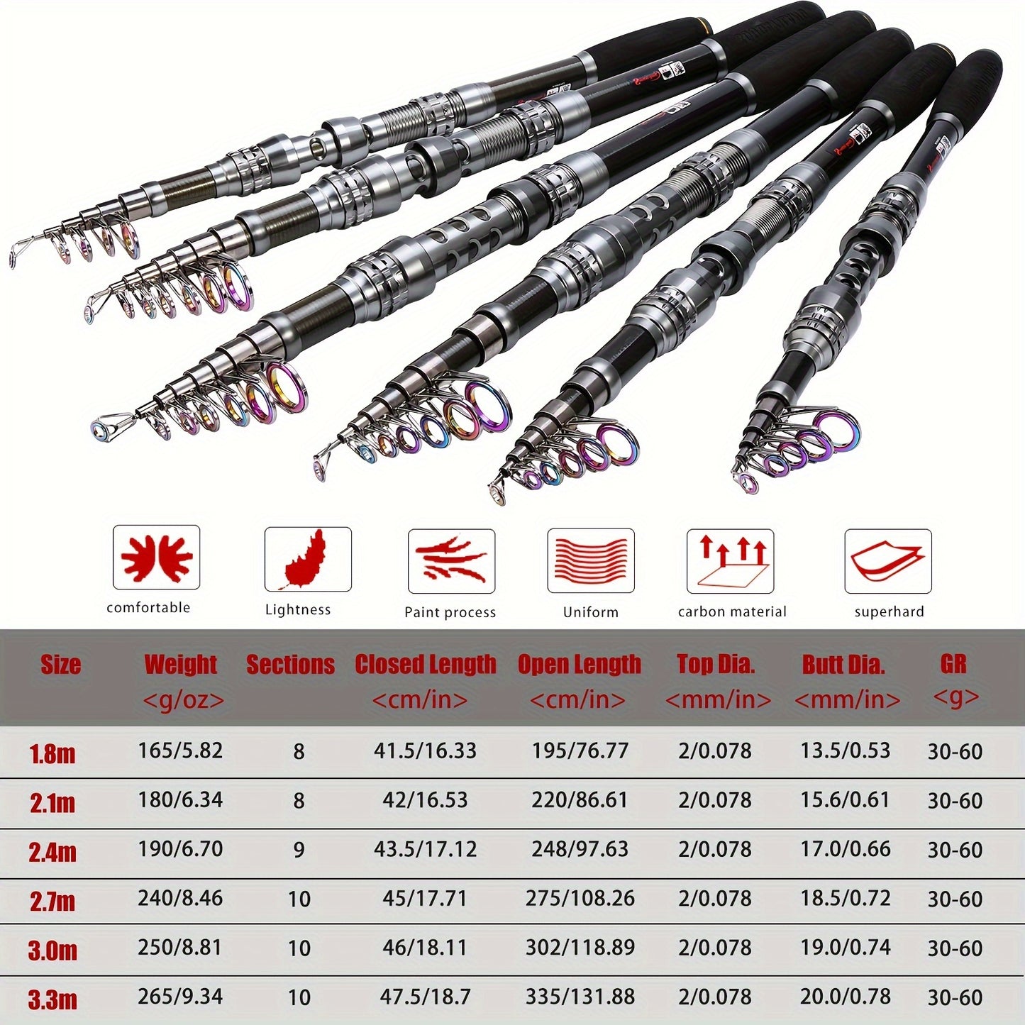 70.87inch-94.49inch Spinning Fishing Rod and 13+1BB Reel Combos Portable Telescopic Fishing Pole Spinning reels for Travel