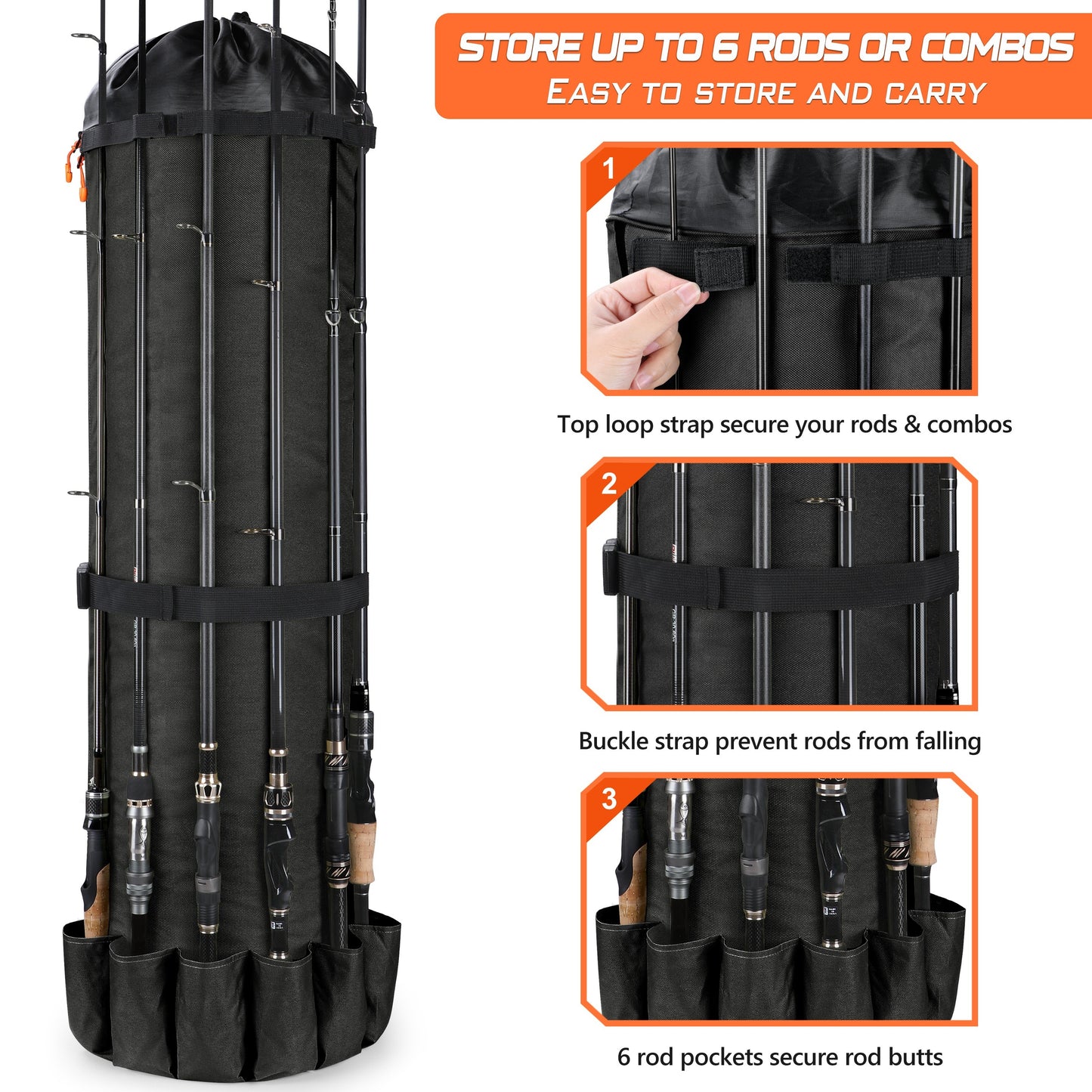 Large Storage Fishing Tackle Bag, Fishing Backpack with Rod Holders, Holds 6 Rods & Reels