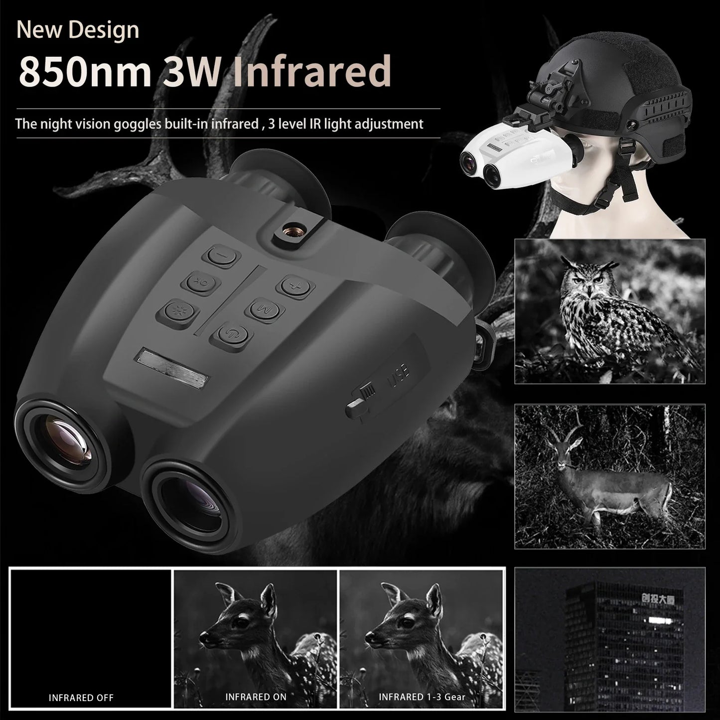 1080P Video Camera 8X Zoom NVG Mount Head Mounted Infrared Night Binoculars