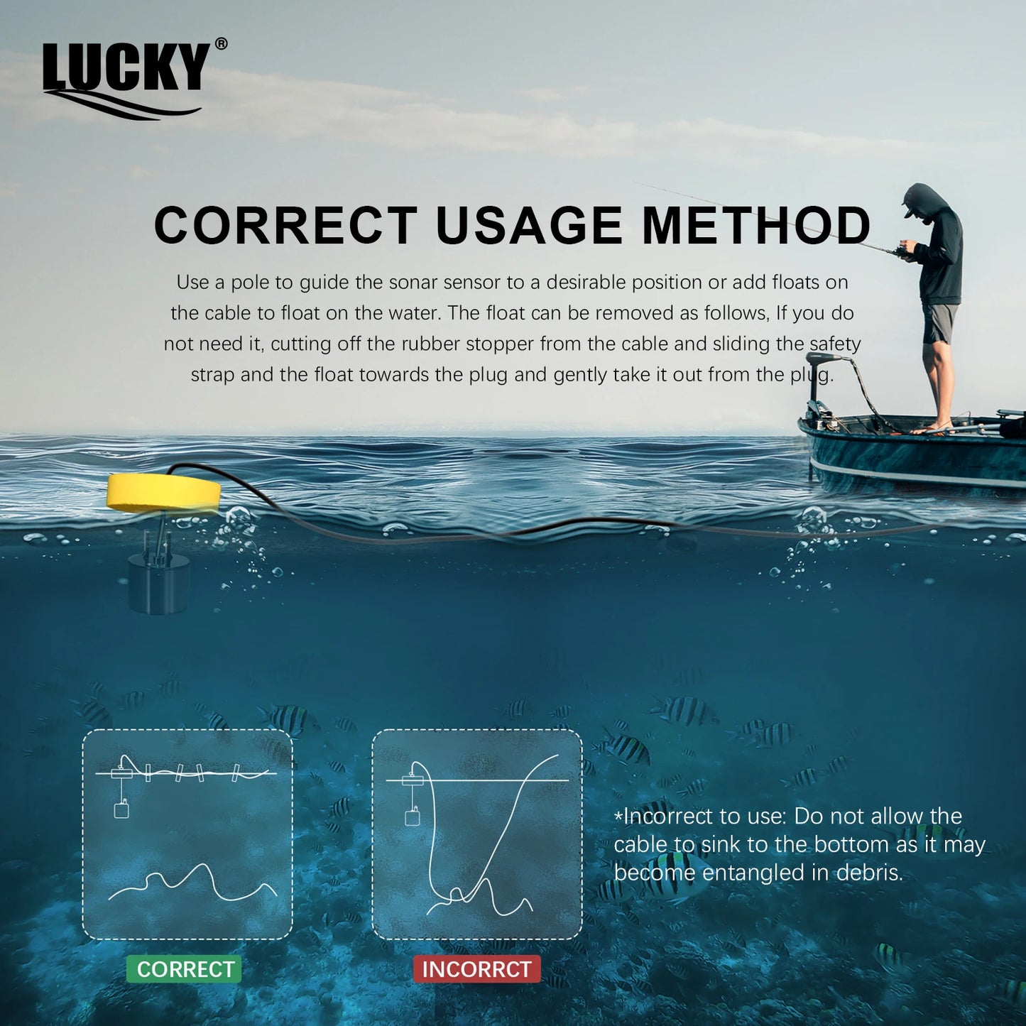 FFC1108-1 Alarm 100M Portable Sonar Fish Finders 45 degrees Sonar Coverage Echo Sounder Alarm Transducer Lake Sea Fishing - Alpine Outdoor Supplies and More