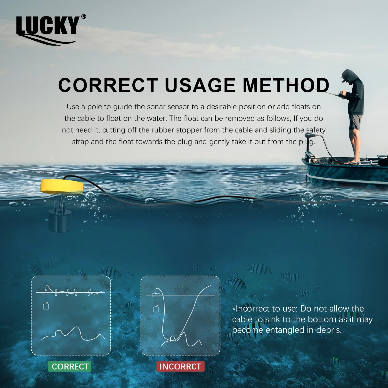 FFC1108-1 Alarm 100M Portable Sonar Fish Finders 45 degrees Sonar Coverage Echo Sounder Alarm Transducer Lake Sea Fishing - Alpine Outdoor Supplies and More