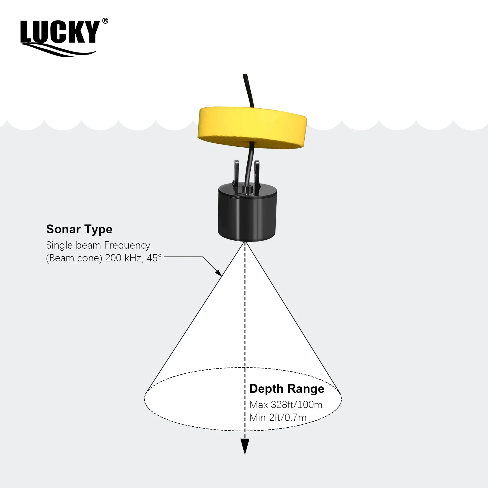FFC1108-1 Alarm 100M Portable Sonar Fish Finders 45 degrees Sonar Coverage Echo Sounder Alarm Transducer Lake Sea Fishing - Alpine Outdoor Supplies and More