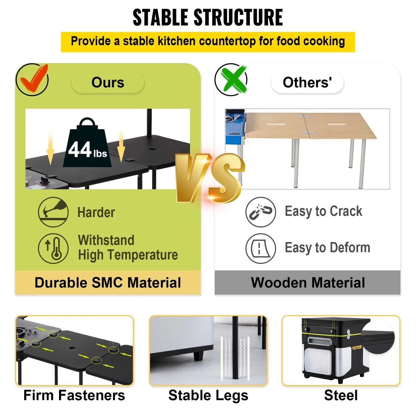 Mobile Kitchen Portable Multifunctional Camp Box w/ Wheels All in One Integrated Camping Cooking Station Foldable