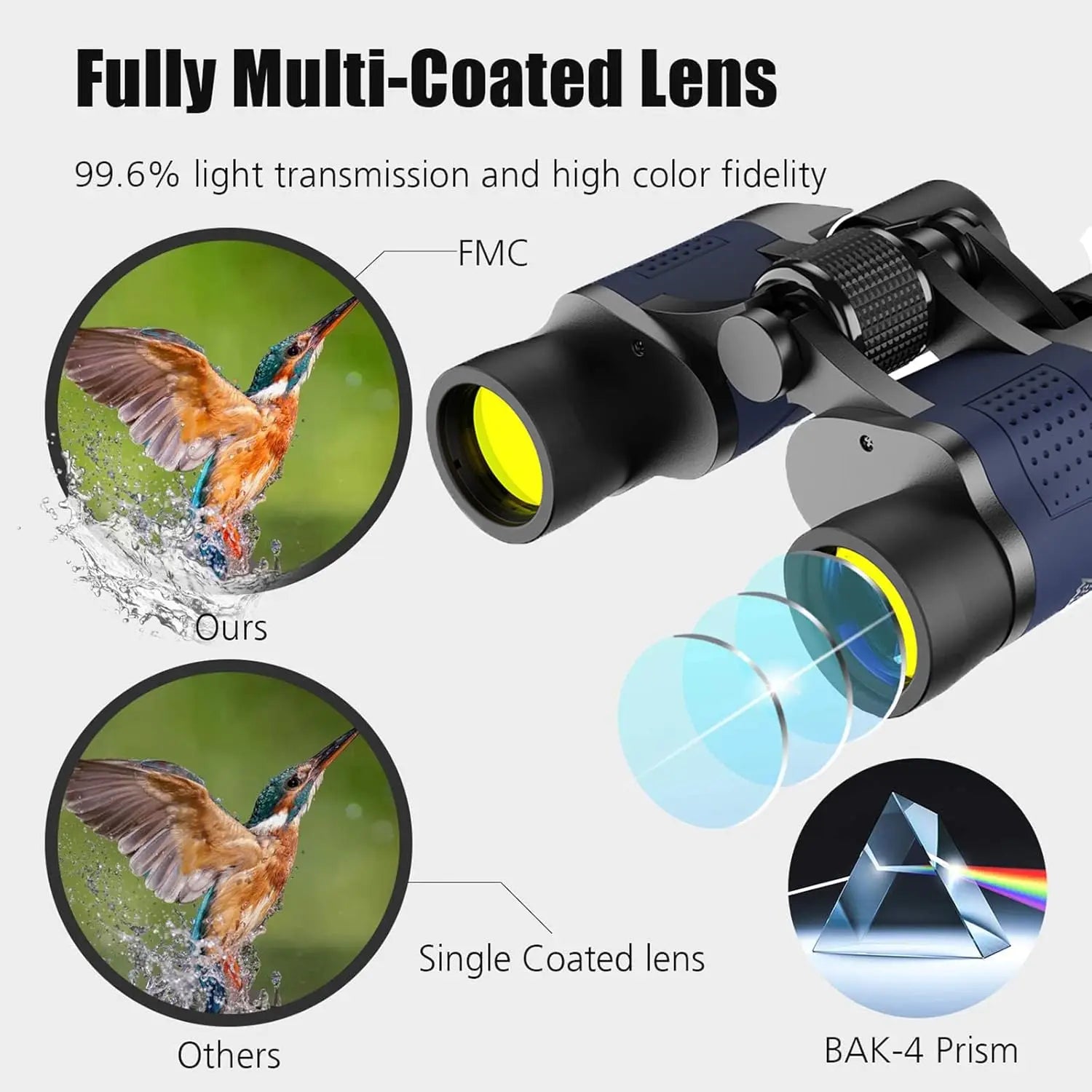 Alpine Outdoor Supplies high-power 80x80 binoculars with wide-angle HD view, compact and easy to carry for adults.