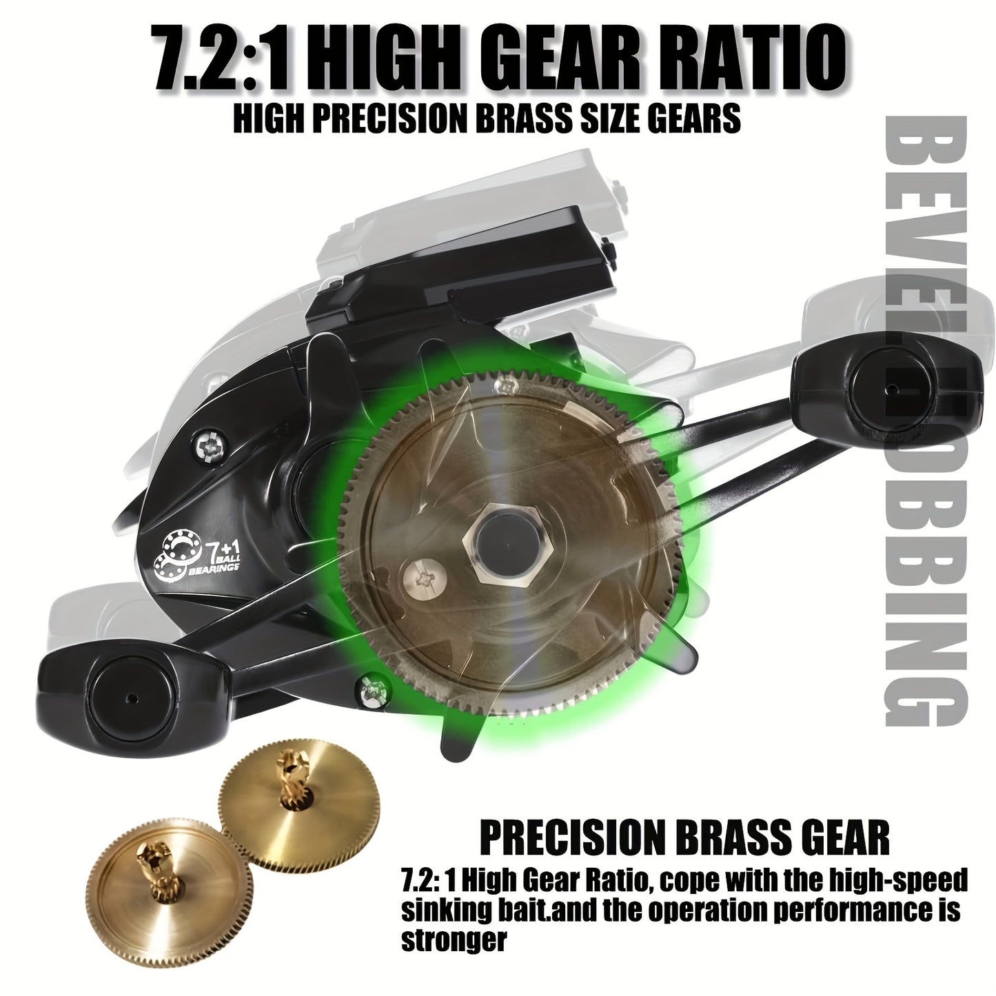 Electronic Baitcasting Fishing Reel: Variable Speed Adjustment