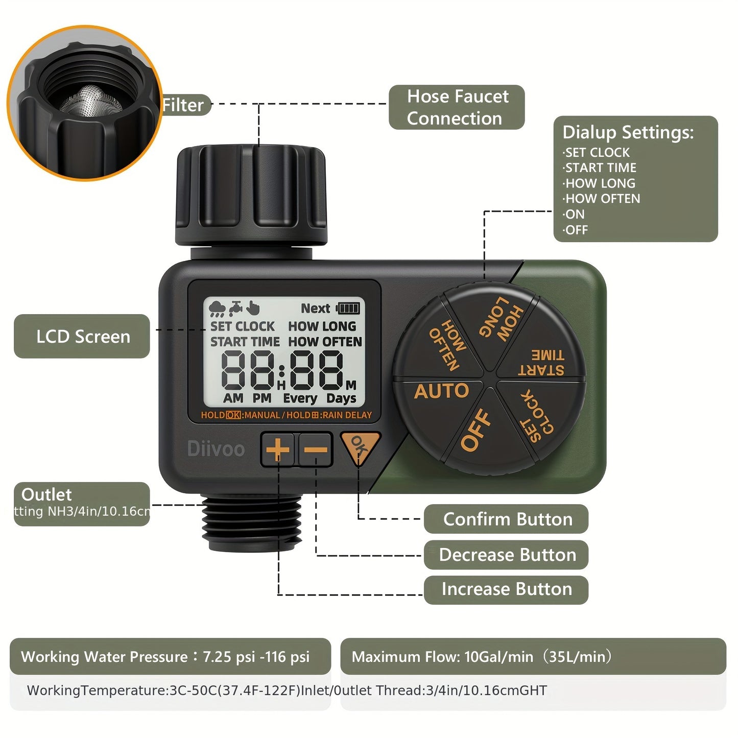 Water Sprinkler Timer, Irrigation Hose Timer With Weekly And Daily Frequency Irrigation, Rain Delay And Manual Watering For Lawns And Gardens