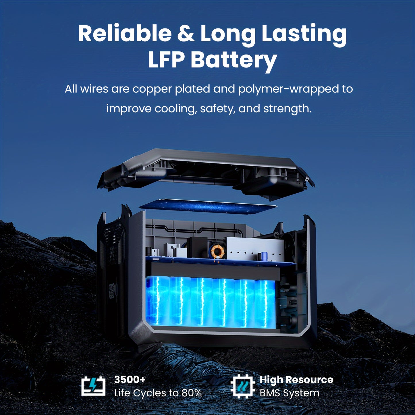 2000w 1024Wh Portable Power Station Backup LiFePO4 Battery, 110V/2000W Pure Sine Wave AC Outlet, Solar Generator