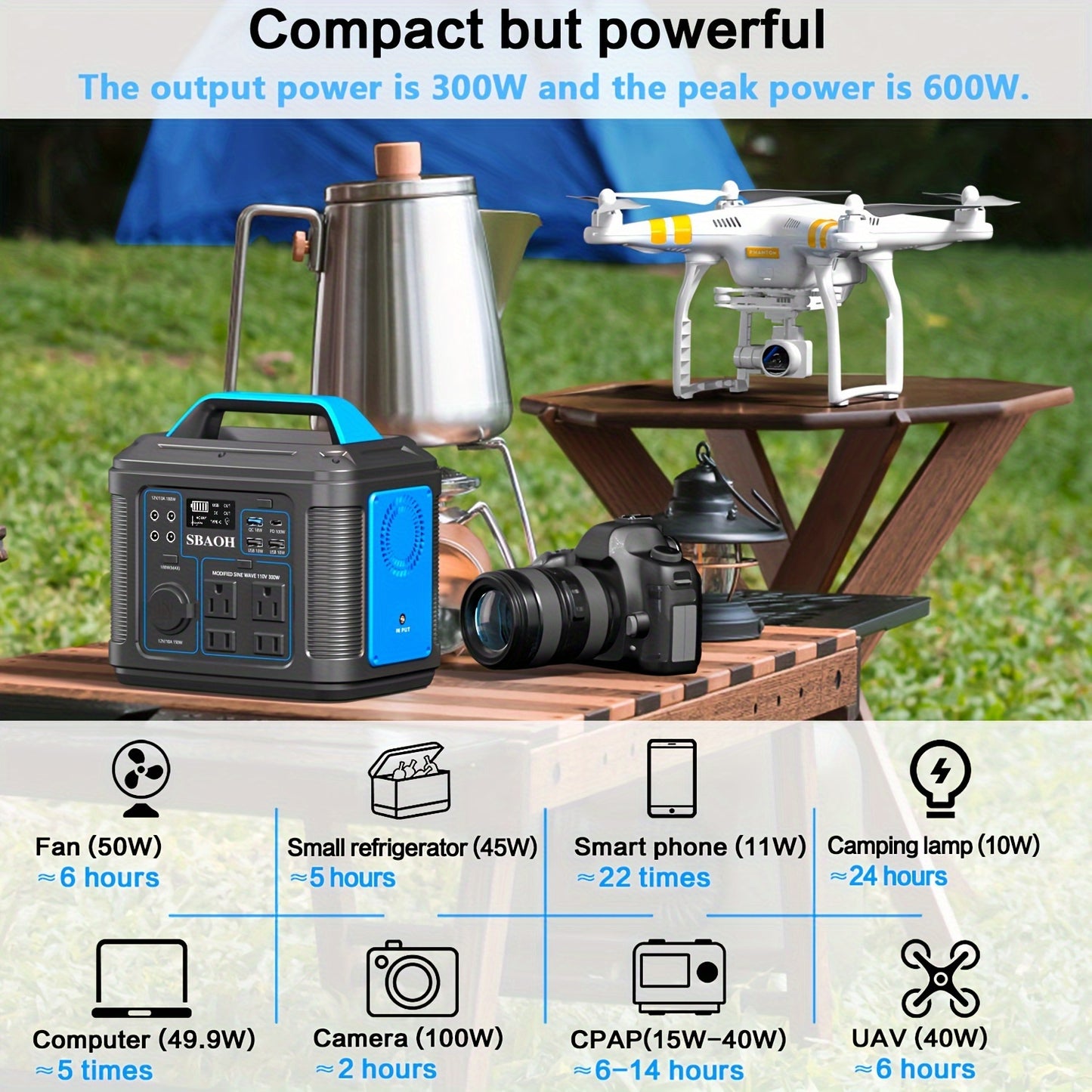 Portable Power Station, 300W 296Wh Solar Generator Quick Charge/ 110V AC Outlets/DC Ports And LED Flashlight, Lithium Battery Backup For Home Outdoor Travel Camping Blackout Blue