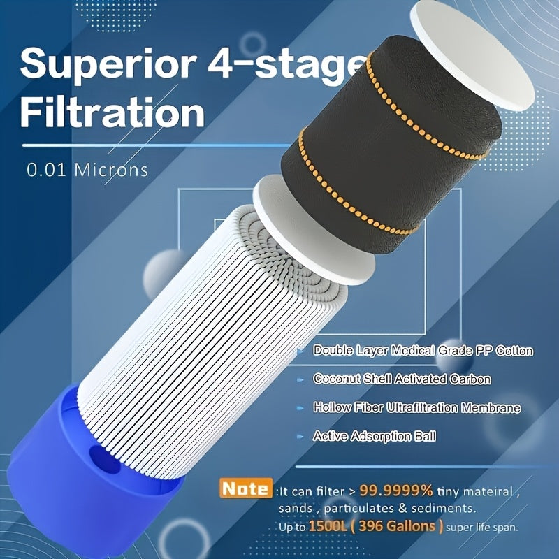 5pcs/set Portable Water Purification System