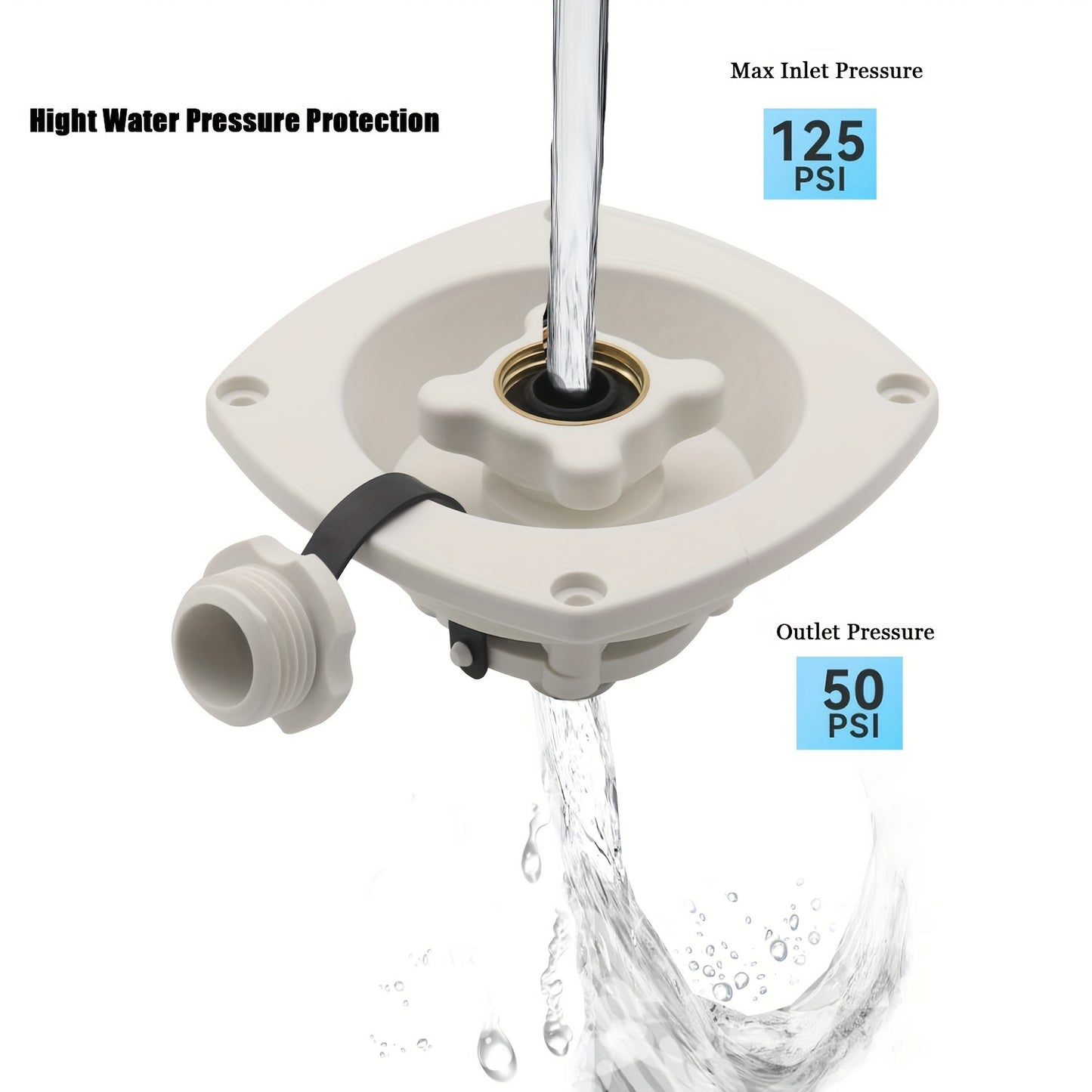 RV/Camper, Water Inlet with Pressure Regulator & Built-In Check Valve